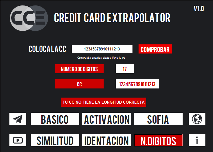 Metodo digitos
