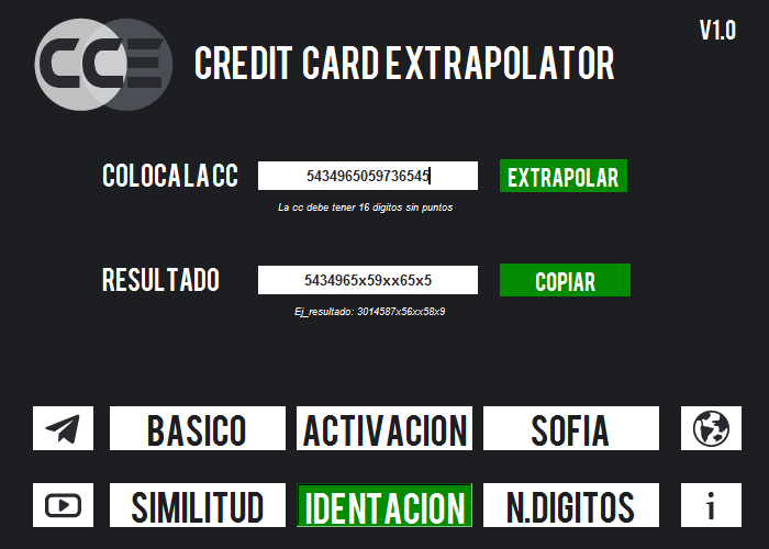 Metodo identacion